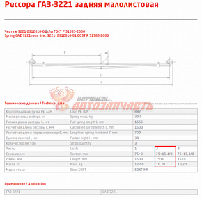 Лист рессоры задней №2 г. Чусов Газель-Бизнес